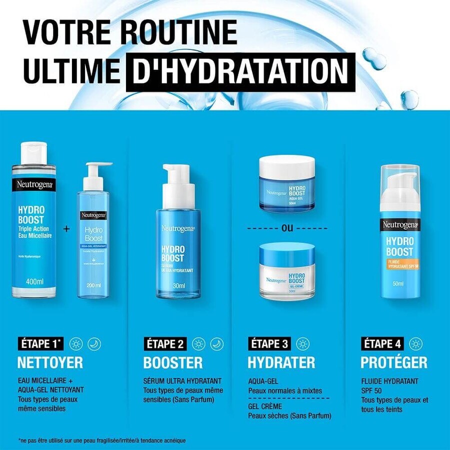 Neutrogena Hydro Boost Hyaluronic Fluid with B5 hyaluronic acid and niacinamide SPF 50ml
