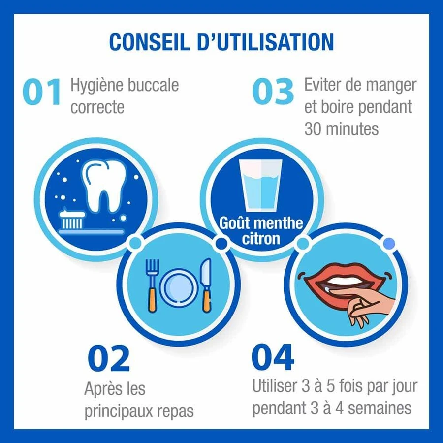 Hyalugel Buccale Gel 20ml