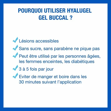 Hyalugel Buccale Gel 20ml