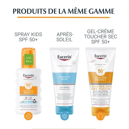 Eucerin Zonbescherming Olie Controle Gezichtsbescherming Dry Touch SPF50+ 50ml