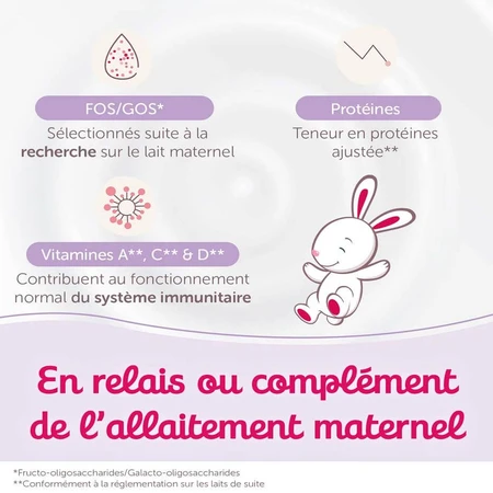 Guigoz Optipro Relais Evolia Relais 2 Leche en Polvo 6 meses-1 año Dès 6 Mois 800g