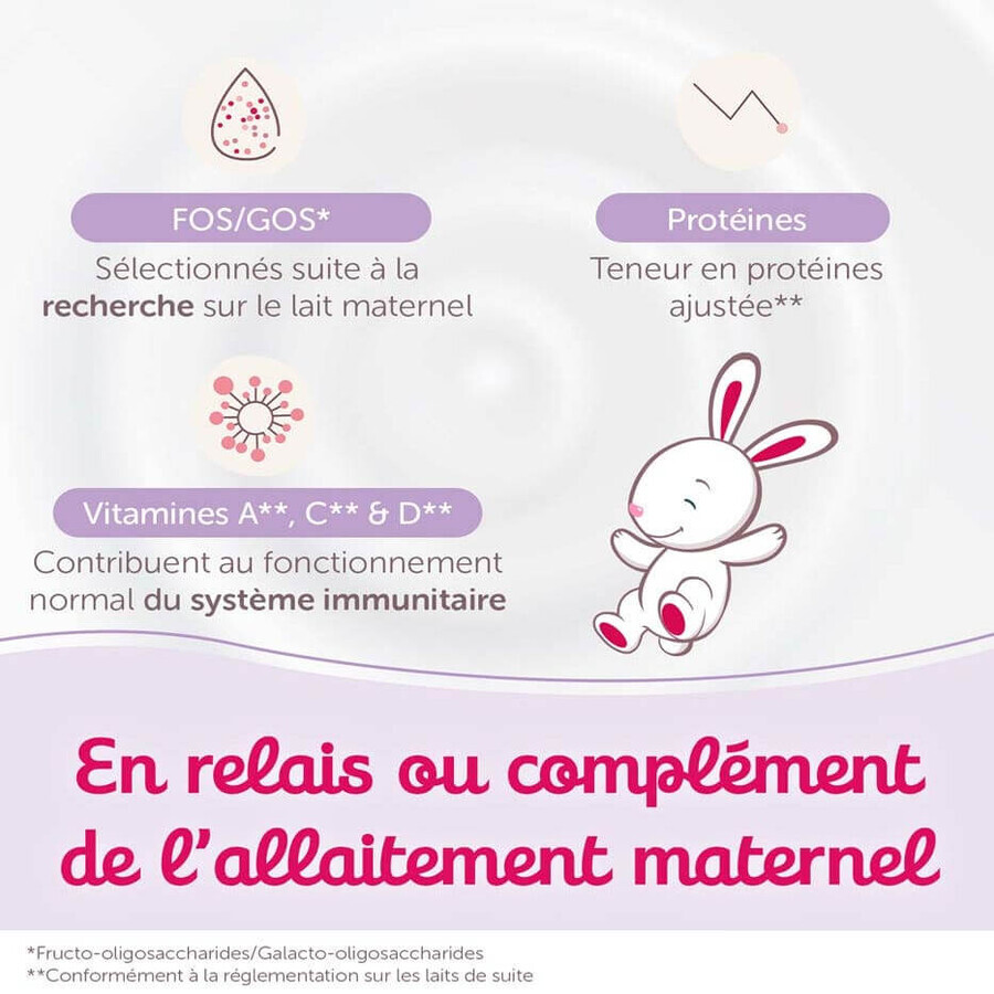 Guigoz Optipro Relais Evolia Relais 2 Latte in polvere 6 mesi-1 anno Dès 6 Mois 800g Guigoz Optipro Relais Evolia Relais 2 Latte in polvere 6 mesi-1 anno Dès 6 Mois 800g