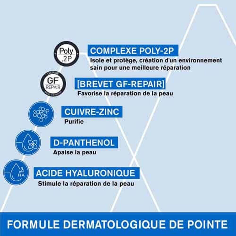 Uriage Bariéderm-Cica Creme Reparatrice Peaux Fragilisees 100ml Uriage Bariéderm-Cica Creme Reparatrice Peaux Fragilisees 100ml