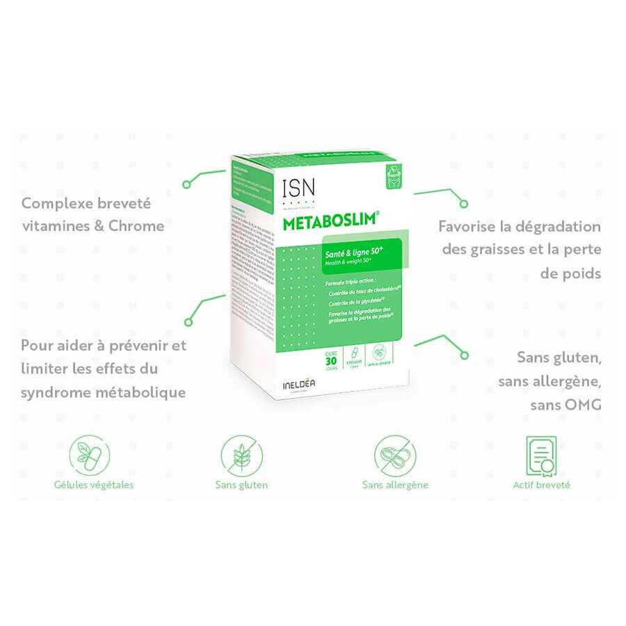 Ineldea Santé Naturelle Metabolic Health and Line 50+