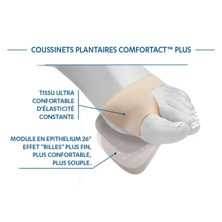 Epitact Comfortact Plus Kissen für Fußsohlenschmerzen und Hühneraugen x2
