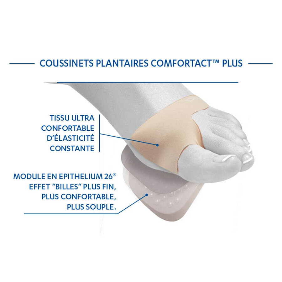 Epitact Comfortact Plus Coussinets douleurs plantaires et durillons x2