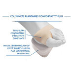 Epitact Comfortact Plus Coussinets douleurs plantaires et durillons x2 Epitact Comfortact Plus Coussinets douleurs plantaires et durillons x2