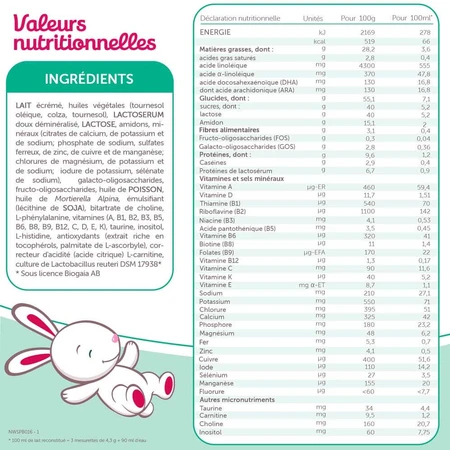 Guigoz Guigozgest Lait En Poudre Épaissi 1 Dès La Naissance Jusqu'à 6 Mois 780g
