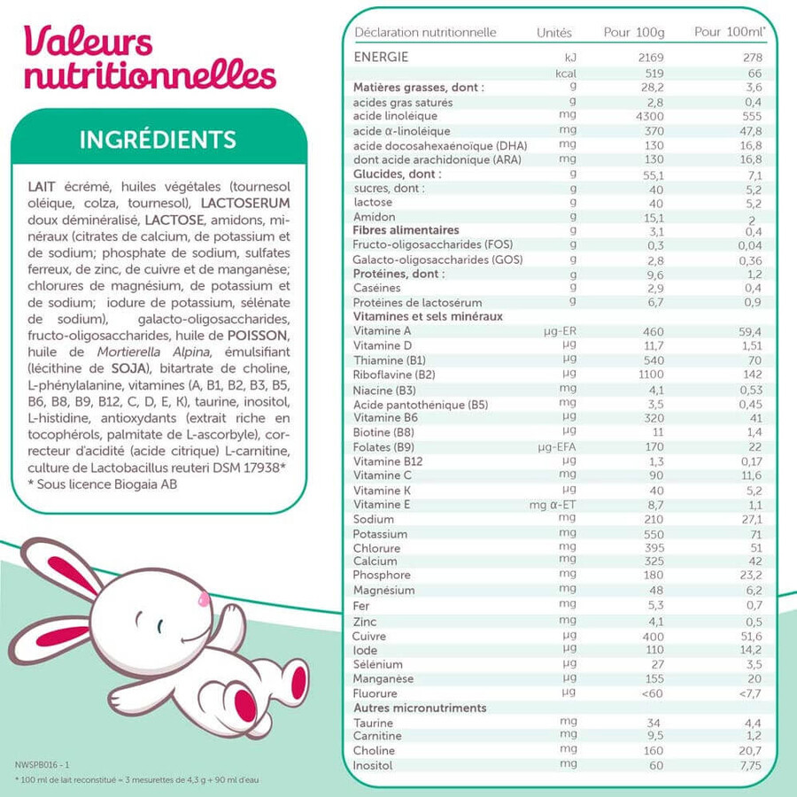 Guigoz Guigozgest GuigozGest 1 Milk Powder Thickened Formula 0-6 Months Dès La Naissance Jusqu'à 6 Mois 800g