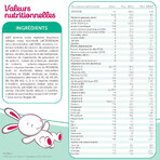 Guigoz Guigozgest GuigozGest 1 Lapte praf îngroșat 0-6 luni Dès La Naissance Jusqu'à 6 Mois 800g Guigoz Guigozgest GuigozGest 1 Lapte praf îngroșat 0-6 luni Dès La Naissance Jusqu'à 6 Mois 800g