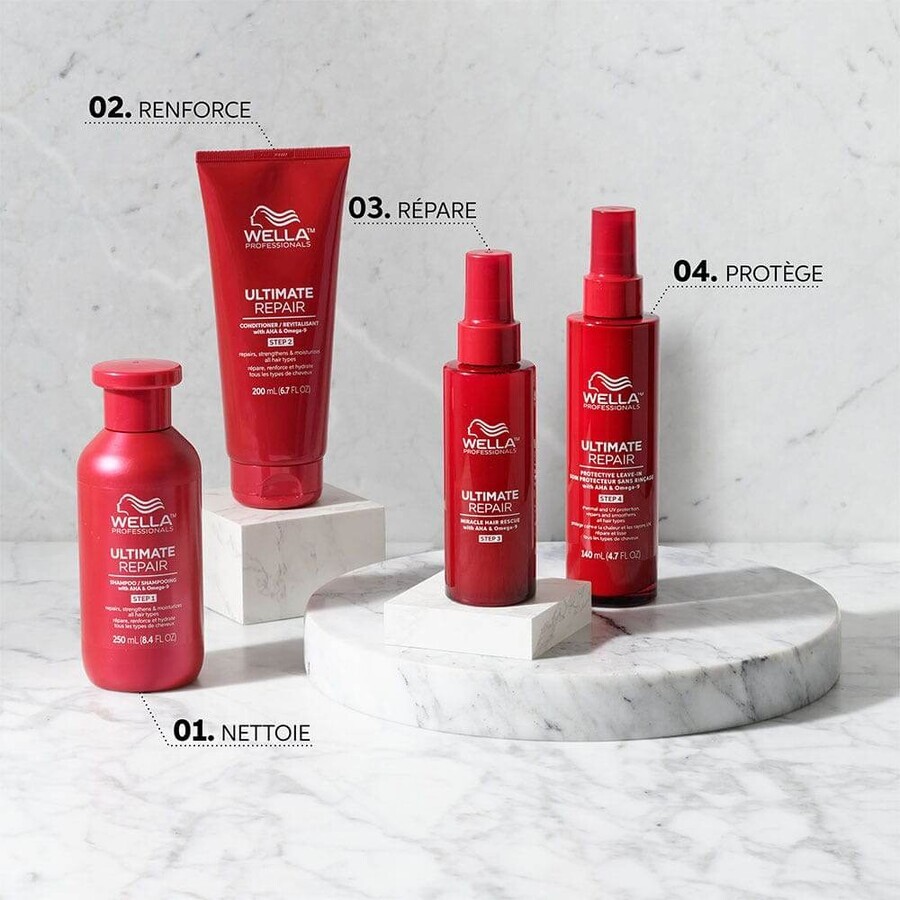 Wella Professionals Ultimate Repair Șampon ușor 1L