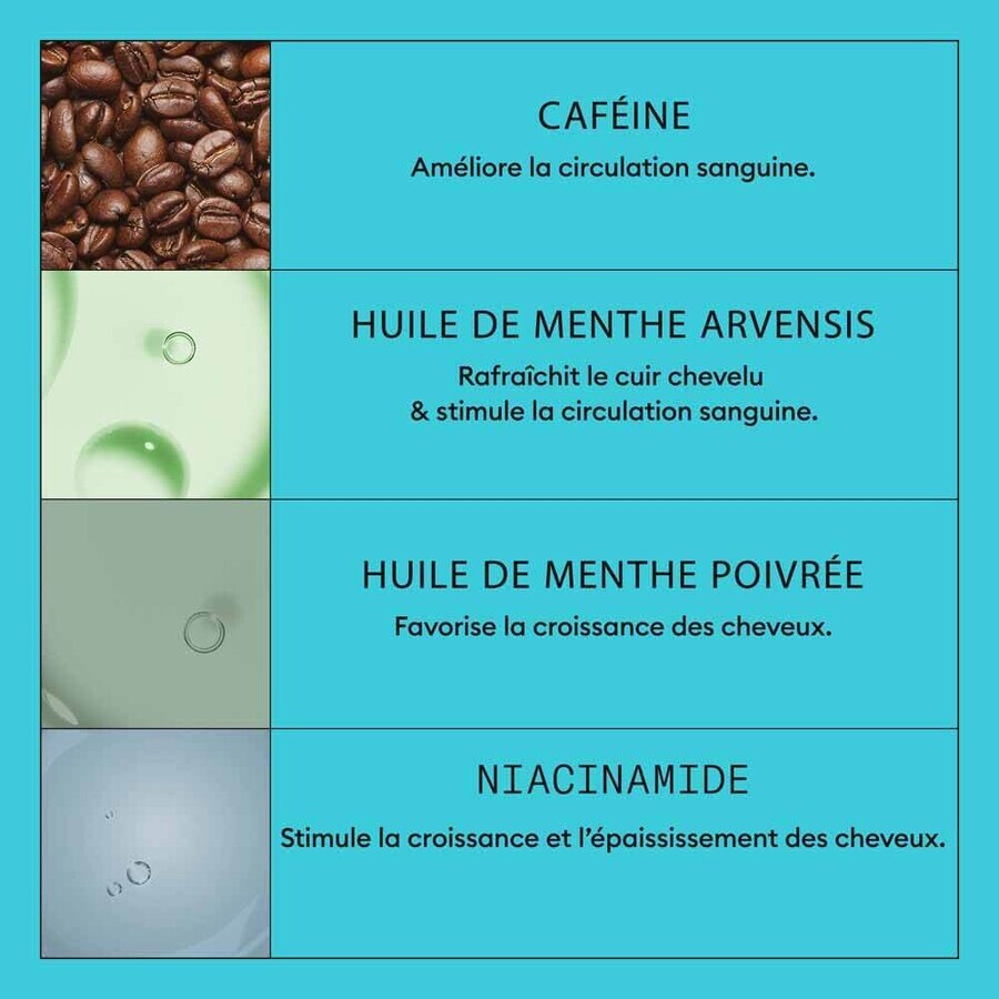 Nioxin System 3 Kit für gefärbtes/trockenes/geschädigtes Haar und mäßigen Haarausfall 700ml