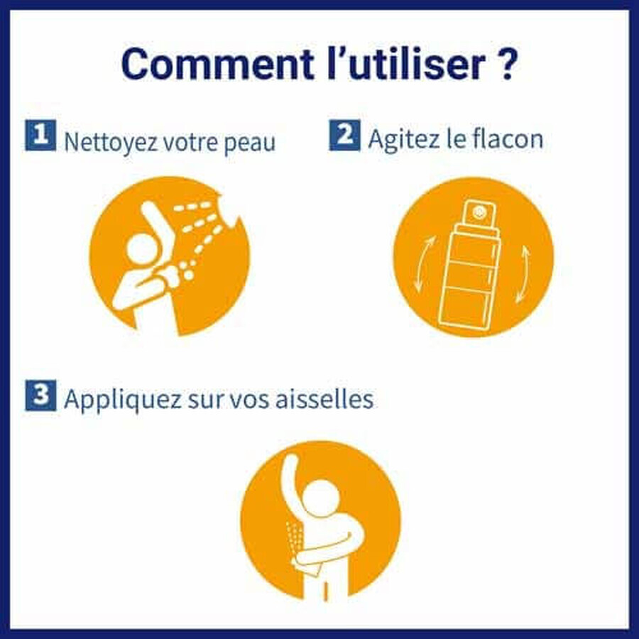 Etiaxil Desodorante Antitranspirante Aerosol 48h Tolérance Piel Sensible 150 ml