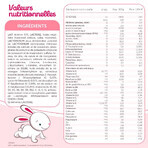 Guigoz Optipro Lapte praf 2 De la 6 luni 1,2 kg