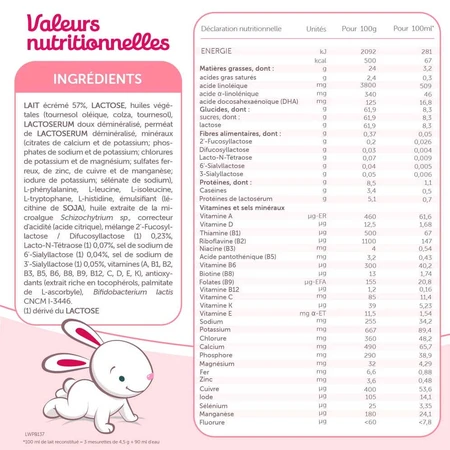 Guigoz Optipro Leche en Polvo 2 A partir de 6 meses 1,2 kg