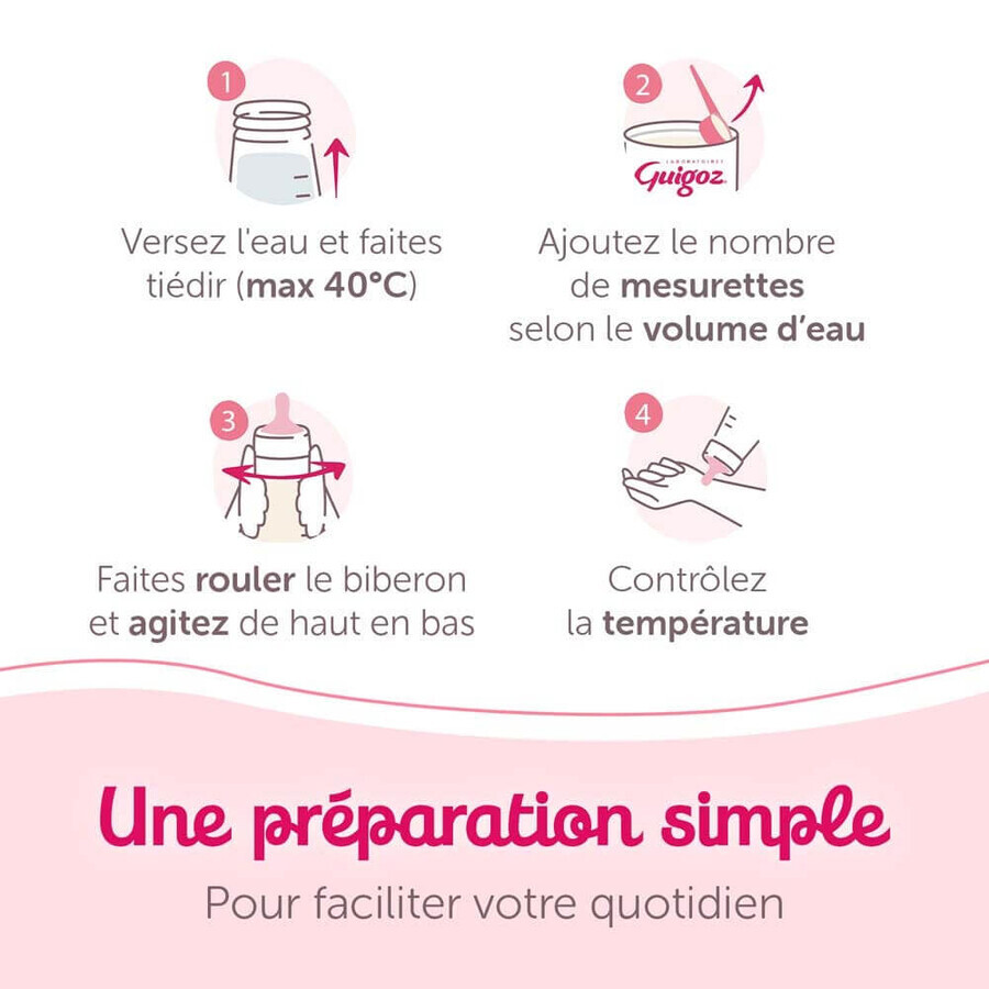 Guigoz Optipro Lait en Poudre 2 De 6 Mois À 1 An 1.2kg Guigoz Optipro Lait en Poudre 2 De 6 Mois À 1 An 1.2kg