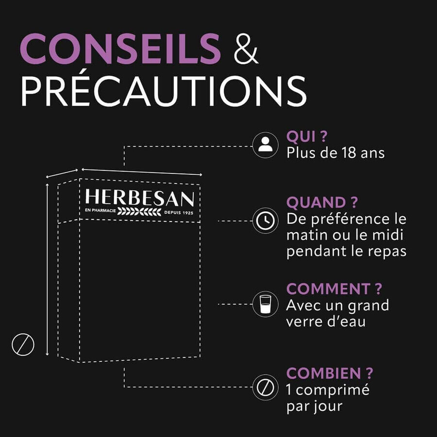 Herbesan Vision Santé Des Yeux 60 Comprimés