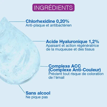 Hyalugel Forte Perio Gel bukkal assainissant Acide Hyaluronique 1.2% 8ml