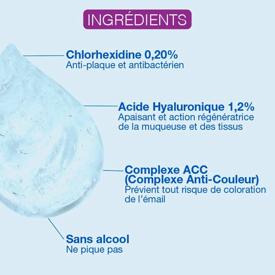 Hyalugel Forte Perio Gel bukkal assainissant Acide Hyaluronique 1.2% 8ml