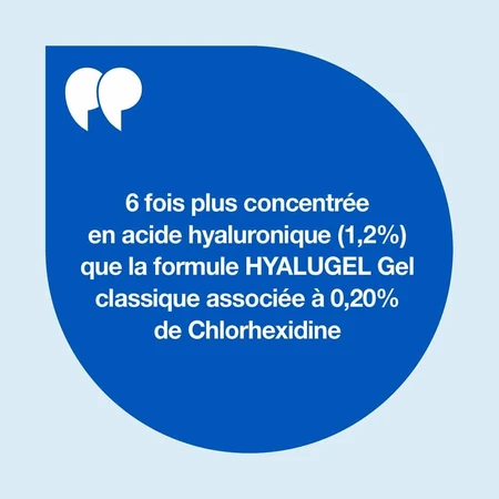 Hyalugel Forte Perio Gel bukkal assainissant Acide Hyaluronique 1.2% 8ml