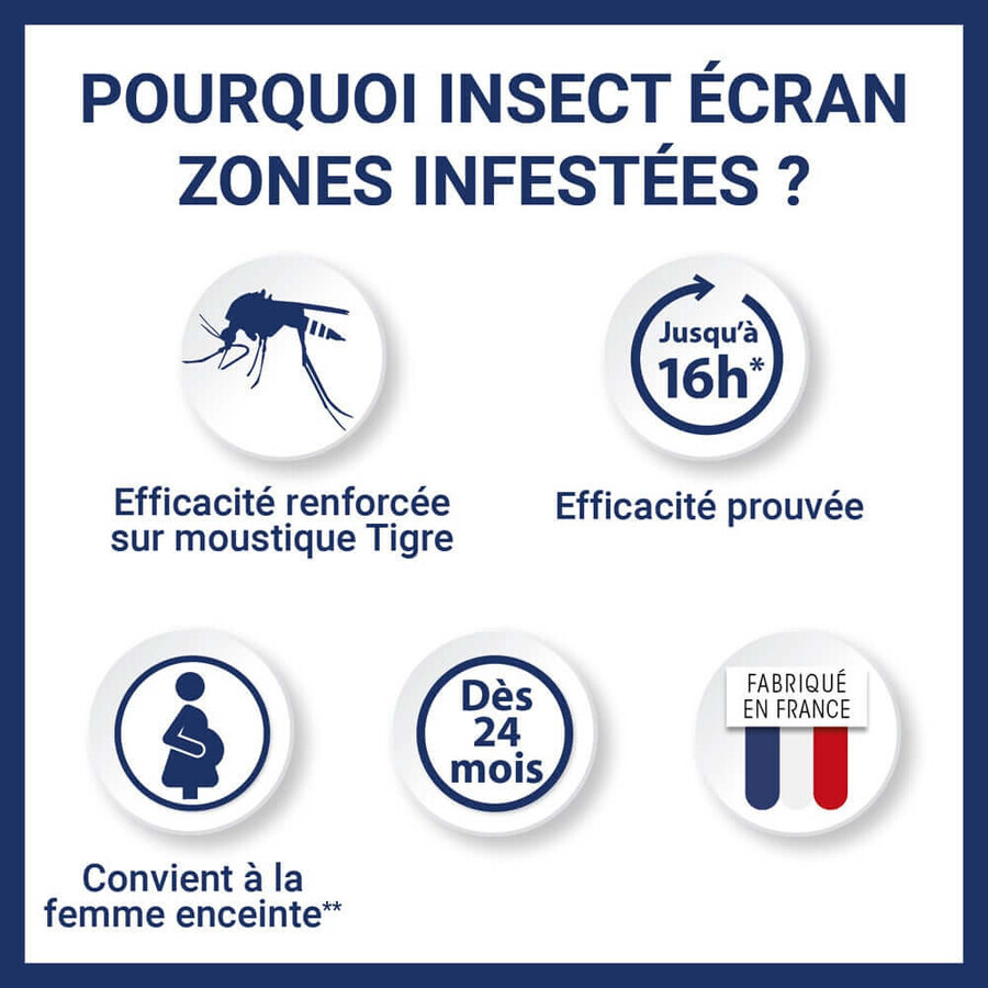 Insect Ecran Skin Mosquito Repellent for infested areas adults and children 2x100ml