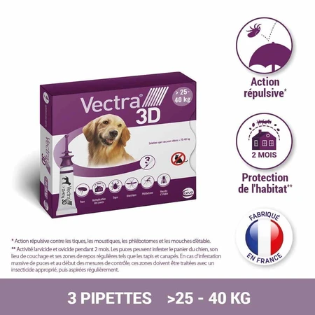 Ceva Vectra 3D Solution spot-on pour chiens >25-40kg 3 pipettes
