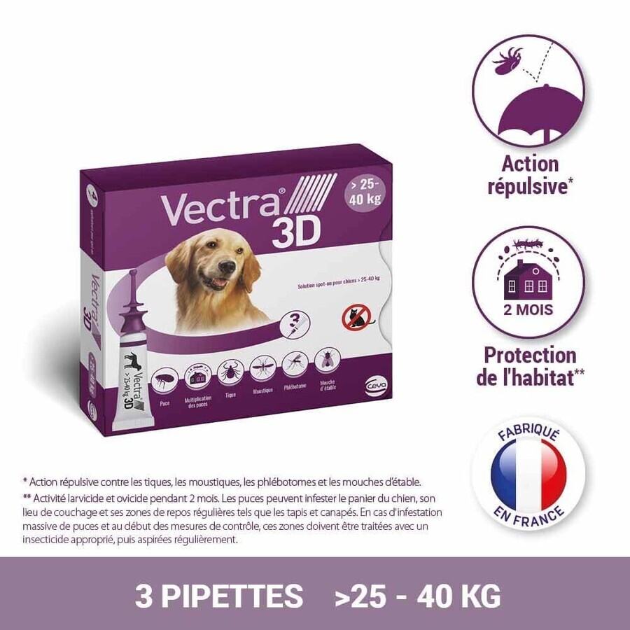 Ceva Vectra Spot-on Solución para Perros >25-40kg 3 pipetas