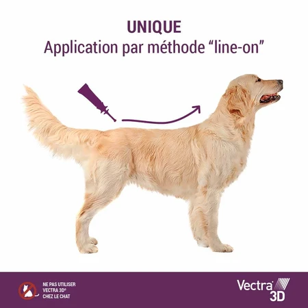 Ceva Vectra 3D Solution spot-on pour chiens >25-40kg 3 pipettes