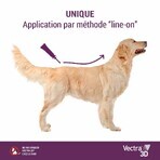 Ceva Vectra Spot-on Solución para Perros >25-40kg 3 pipetas Ceva Vectra Spot-on Solución para Perros >25-40kg 3 pipetas