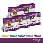 Ceva Vectra Spot-on Solución para Perros >25-40kg 3 pipetas