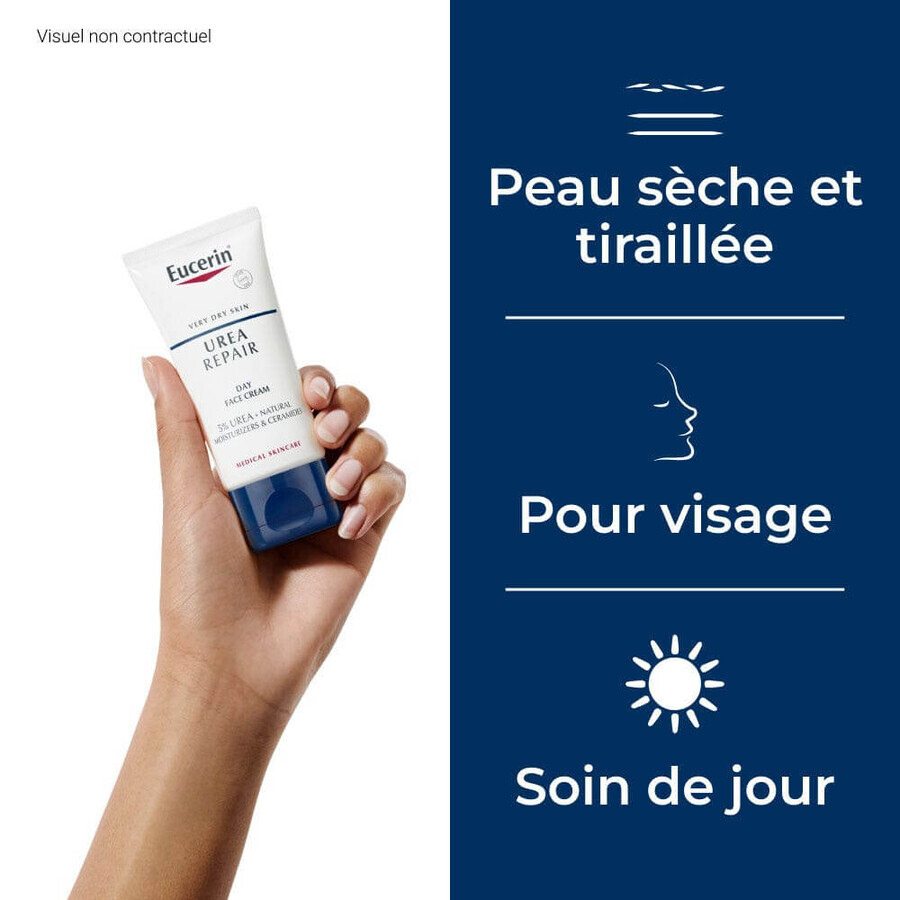 Eucerin UreaRepair Plus Creme Visage 5% Uree Peaux Seches 50ml
