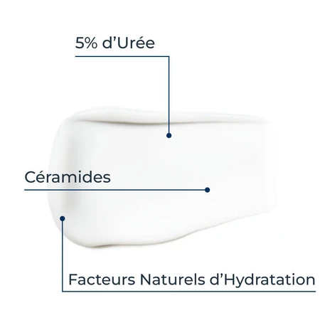 Eucerin UreaRepair Plus Gesichtscreme 5% Urea Trockene Haut 50ml