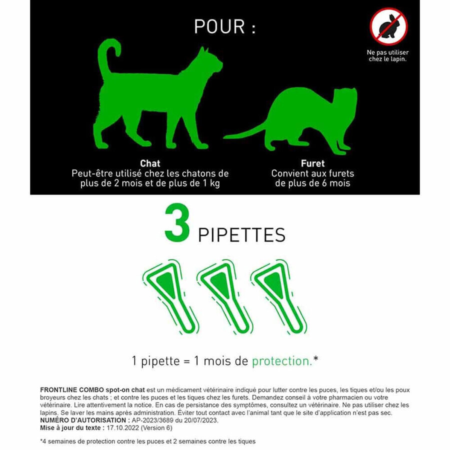 Frontline Combo Spot-on pentru pisici și dihori 3 pipete de 0,5 ml