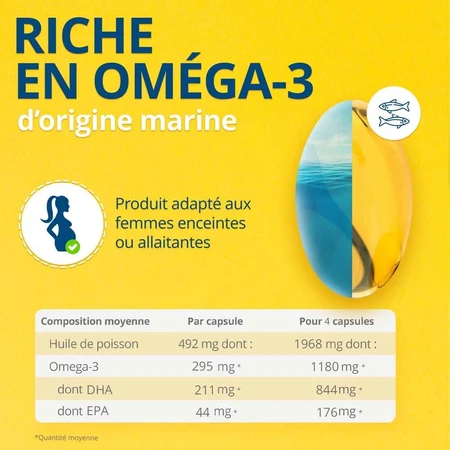 OM3 DHA HEART BRAIN VISION 60 Capsules
