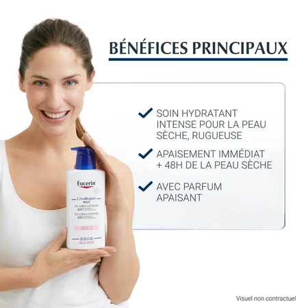 Eucerin UreaRepair Plus Verzachtend 5% Urea Droge Huid 400 ml