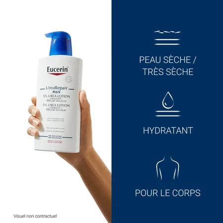 Eucerin UreaRepair Plus Verzachtend 5% Urea Droge Huid 400 ml