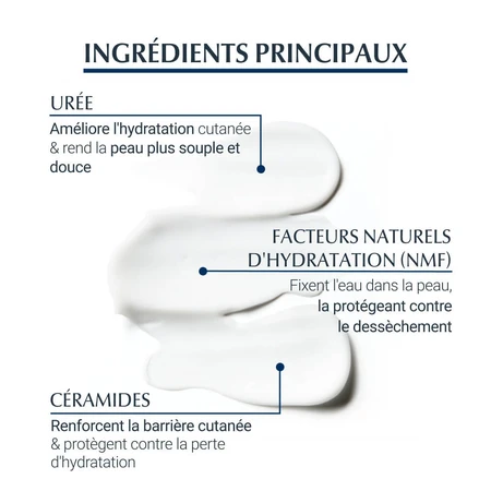 Eucerin UreaRepair Plus Verzachtend 5% Urea Droge Huid 400 ml