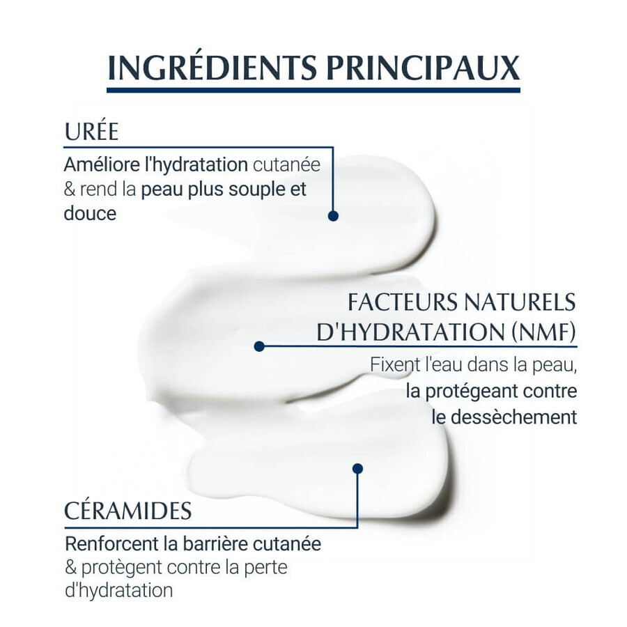 Eucerin UreaRepair Plus Emollient 5% Urea Dry Skin 400 ml