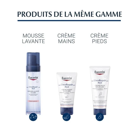 Eucerin UreaRepair Plus Verzachtend 5% Urea Droge Huid 400 ml