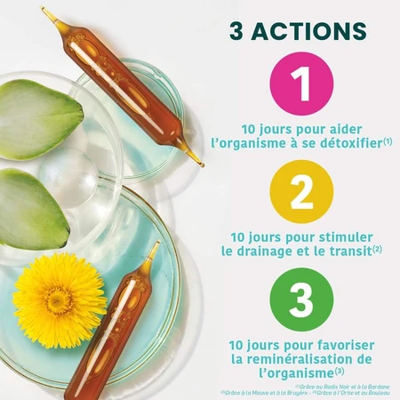 Santarome Bio Detox Program 30 Global Détox Vials 30 ampoules