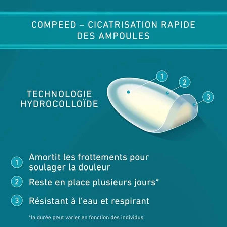 Compeed Pansements Ampoules Moyen Format X5