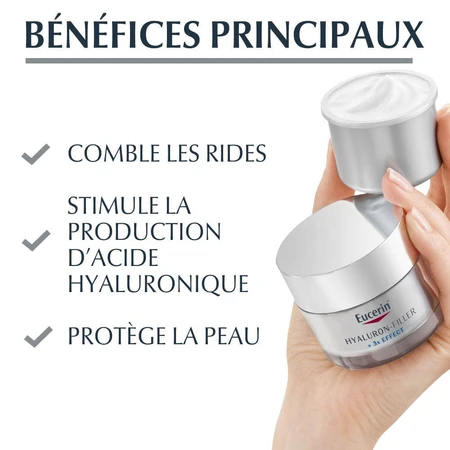 Eucerin Hyaluron-Filler + 3x Effect Recharge Soin De Jour Spf15 Anti-age Peaux Sèches 50ml