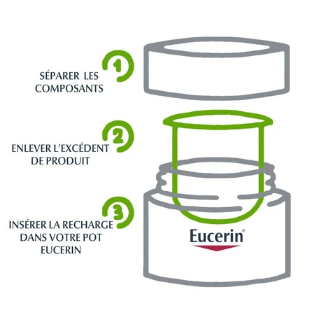 Eucerin Hyaluron-Filler + 3x Effect Recharge Soin De Jour Spf15 Anti-age Peaux Sèches 50ml