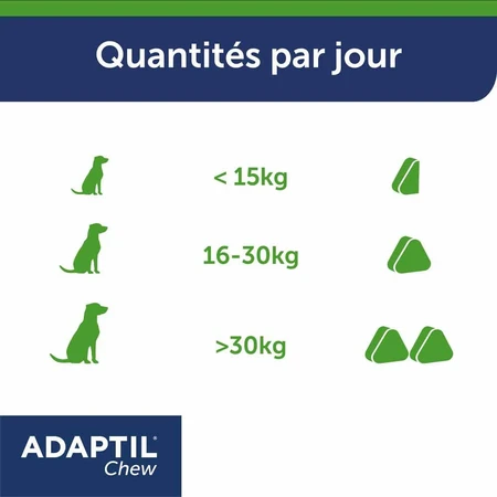 Ceva Adaptil Anti-stress verzachtende hapjes voor honden 30 kauwtabletten