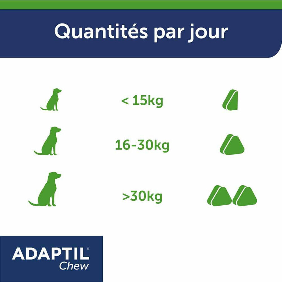 Ceva Adaptil Anti-Stress Soothing Bites for Dog 30 Chews