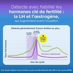 Clearblue Advanced digital ovulation test 10 tests