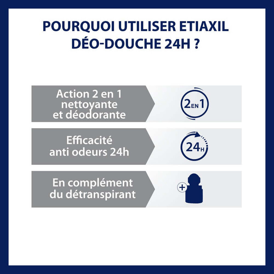 Etiaxil Douche Deodorant 24h Bamboesap Gevoelige Huid 200 ml