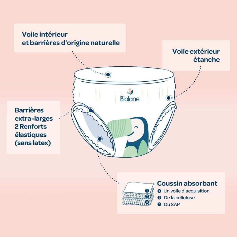 Biolane Diapers size 4 Pas de fuite x42 Biolane Diapers size 4 Pas de fuite x42