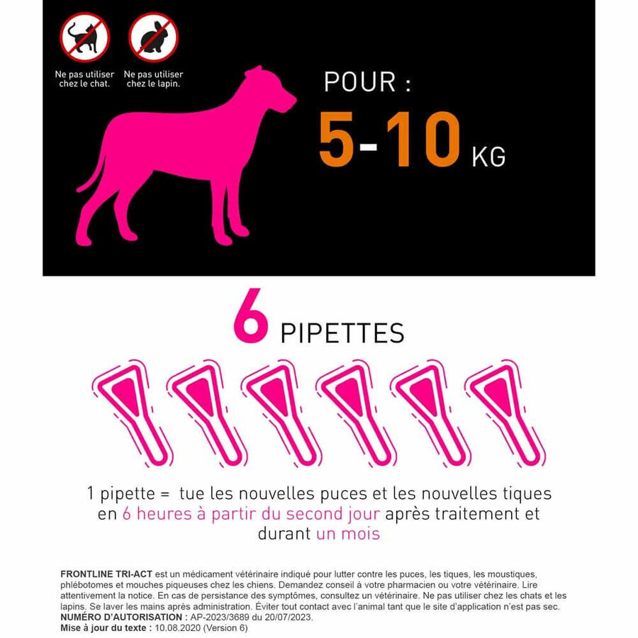 Frontline Tri-act Spot-on Chien 5-10kg 6 Pipettes de 1ml