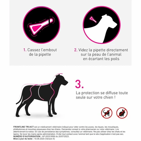 Frontline Tri-act Spot-on Perro 5-10kg 6 Pipetas 1ml